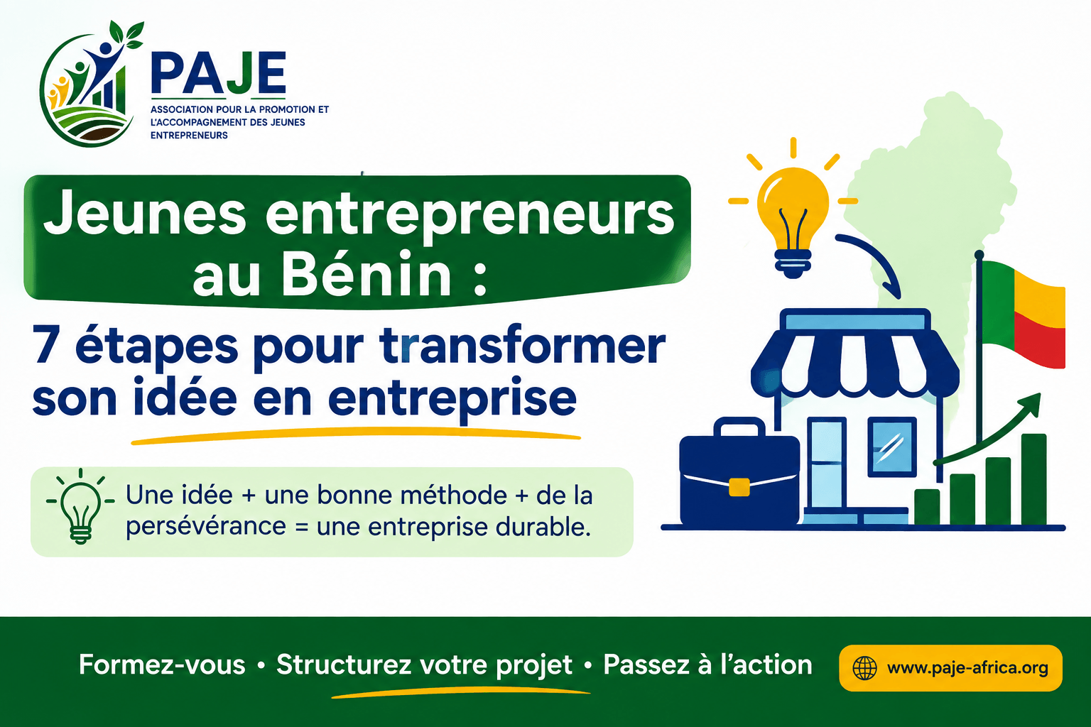 JEUNES ENTREPRENEURS AU BÉNIN : 7 ÉTAPES POUR TRANSFORMER SON IDÉE EN ENTREPRISE