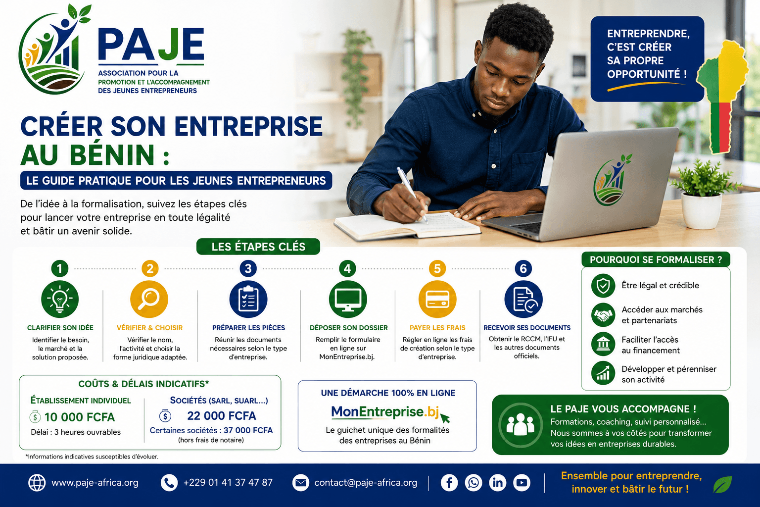 CRÉER SON ENTREPRISE AU BÉNIN : LE GUIDE PRATIQUE POUR LES JEUNES ENTREPRENEURS